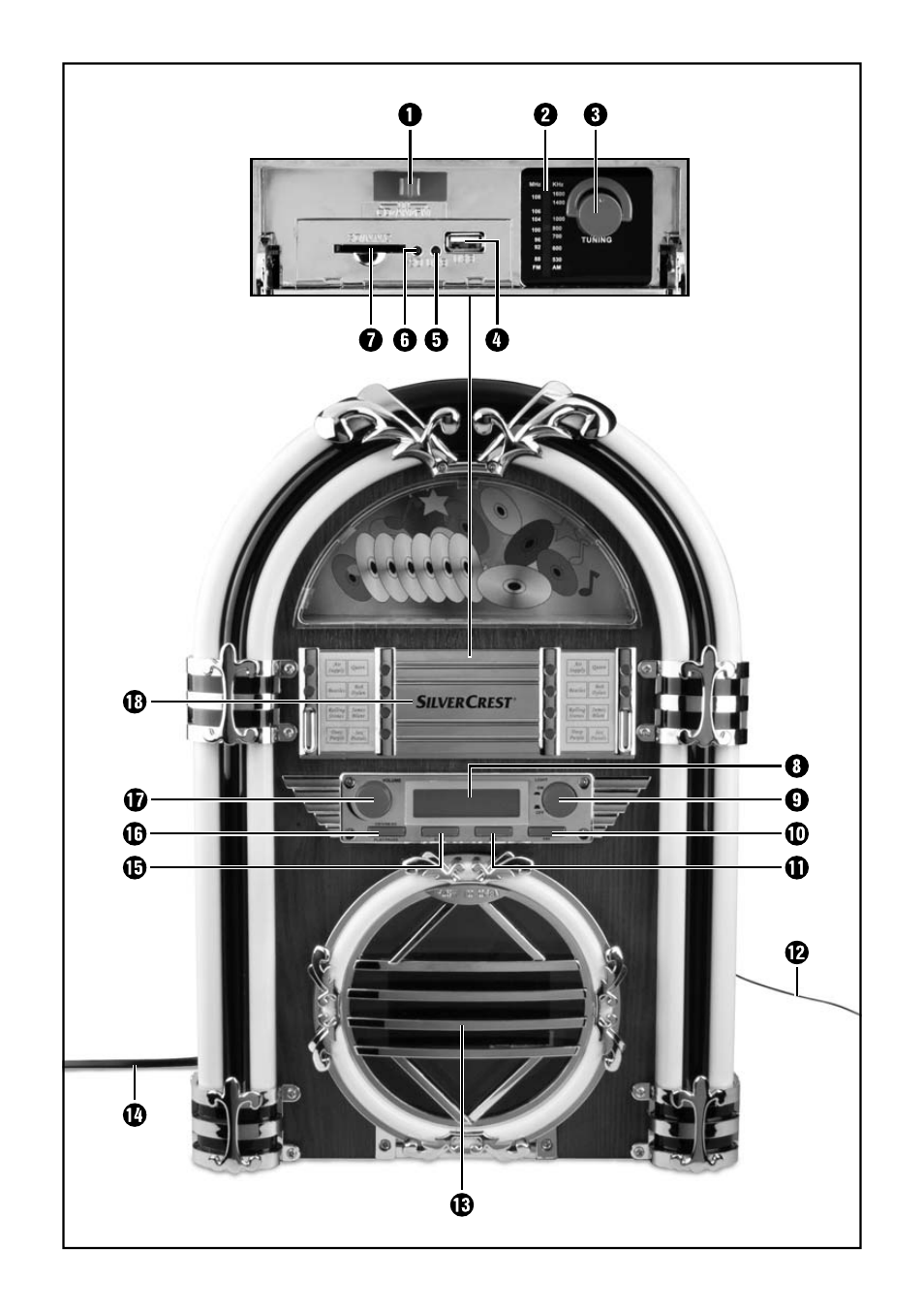 Silvercrest SMJB 1.5 A1 User Manual | Page 3 / 68