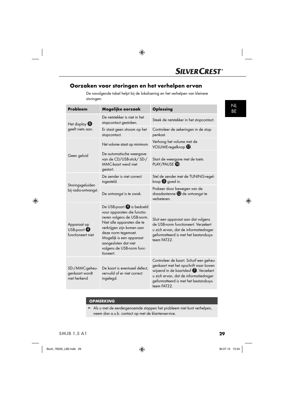 Oorzaken voor storingen en het verhelpen ervan, Nl be | Silvercrest SMJB 1.5 A1 User Manual | Page 32 / 68