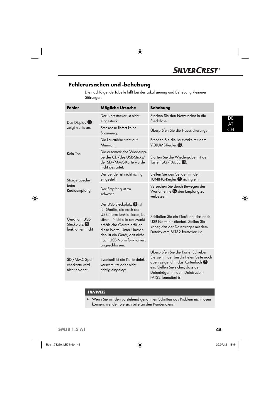 Fehlerursachen und -behebung, De at ch | Silvercrest SMJB 1.5 A1 User Manual | Page 48 / 68