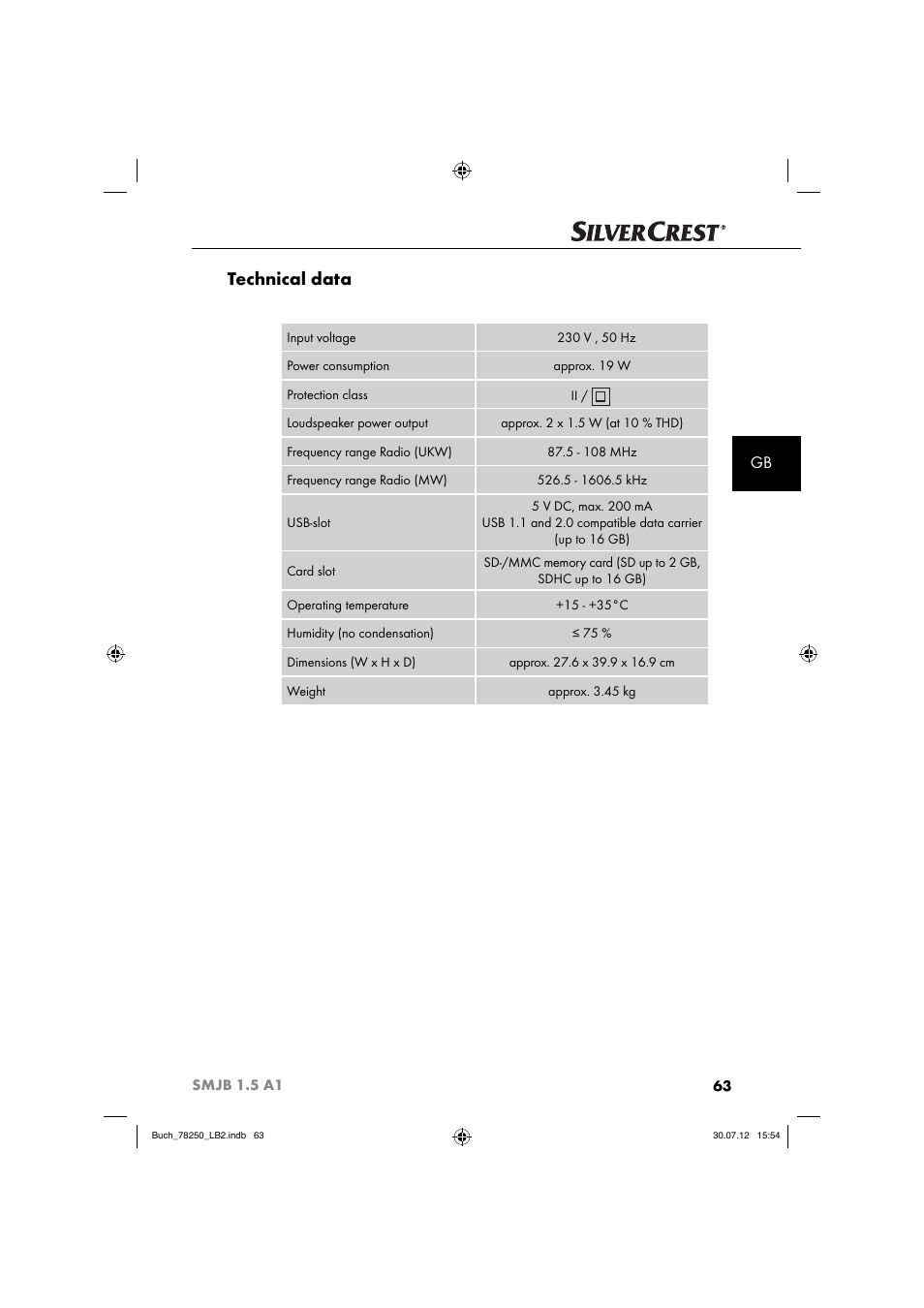 Technical data | Silvercrest SMJB 1.5 A1 User Manual | Page 66 / 68