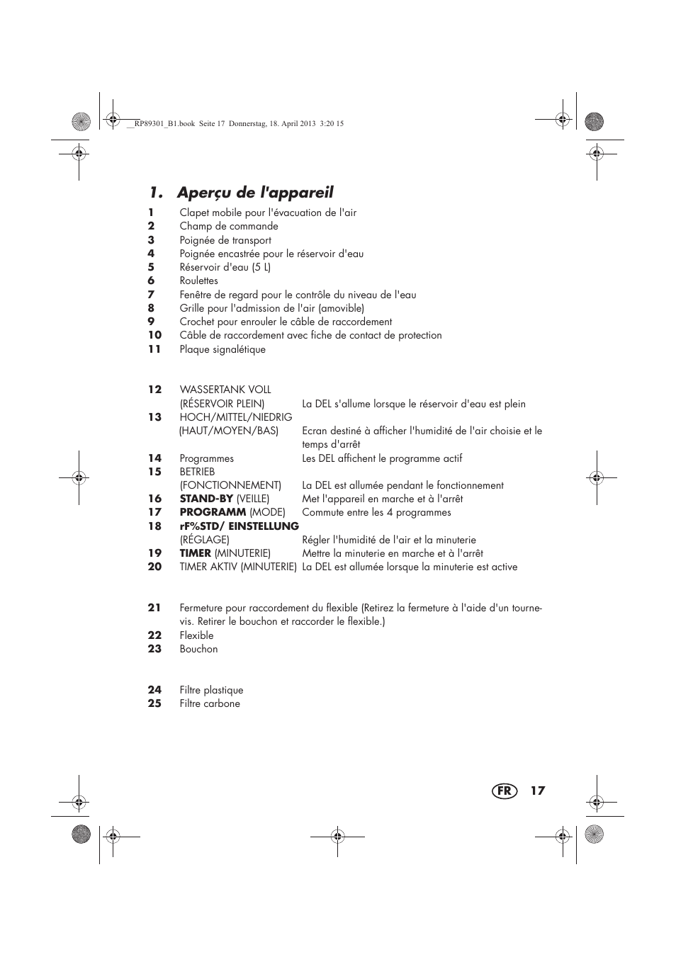 Aperçu de l'appareil | Silvercrest SLE 420 A1 User Manual | Page 19 / 74