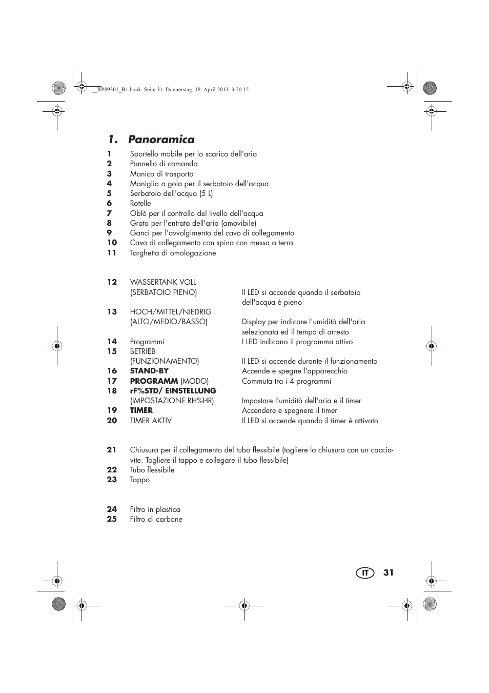 Panoramica | Silvercrest SLE 420 A1 User Manual | Page 33 / 74