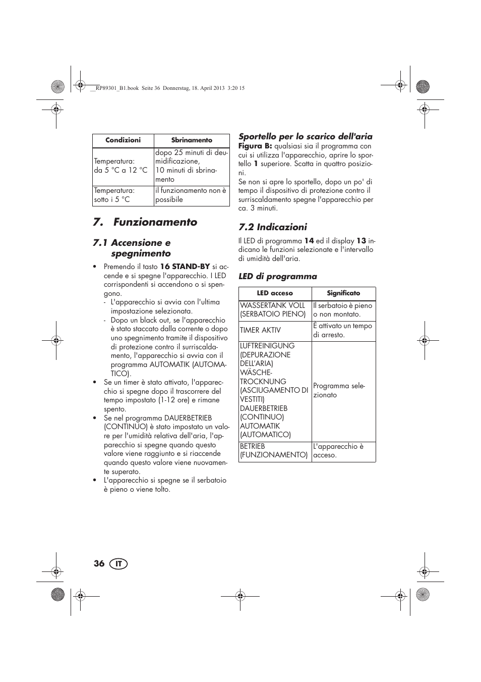 Funzionamento | Silvercrest SLE 420 A1 User Manual | Page 38 / 74