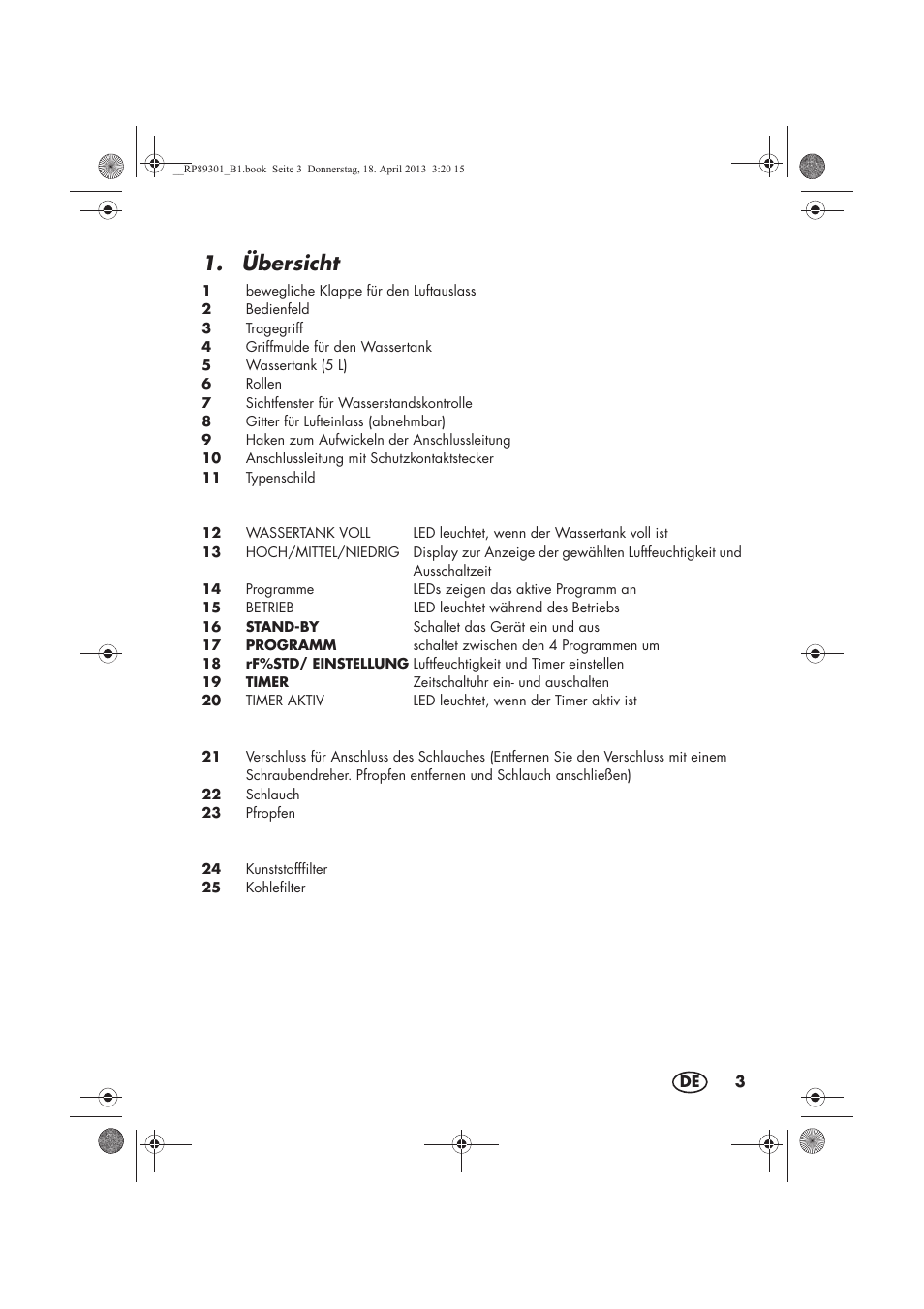 Übersicht | Silvercrest SLE 420 A1 User Manual | Page 5 / 74