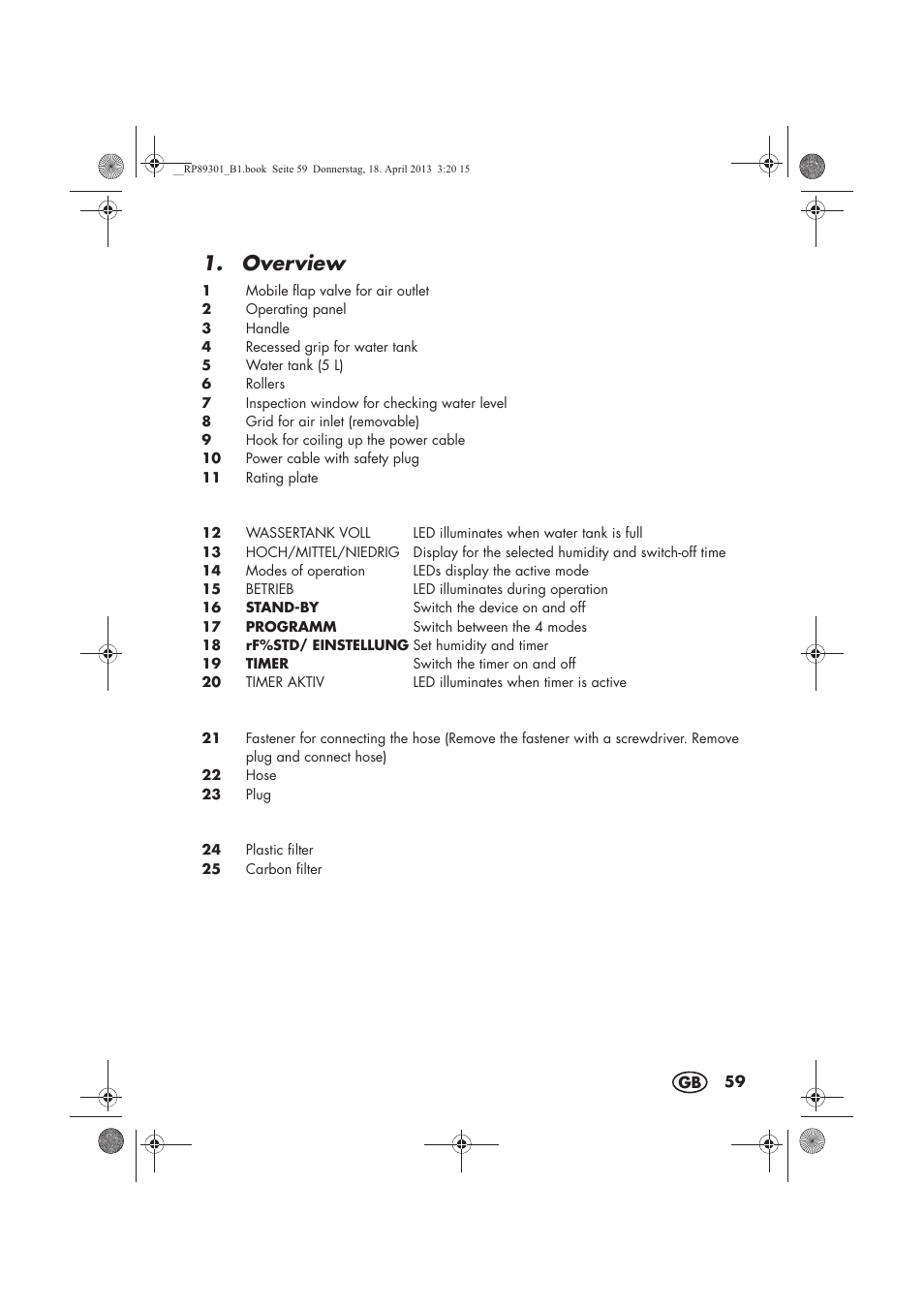 Overview | Silvercrest SLE 420 A1 User Manual | Page 61 / 74