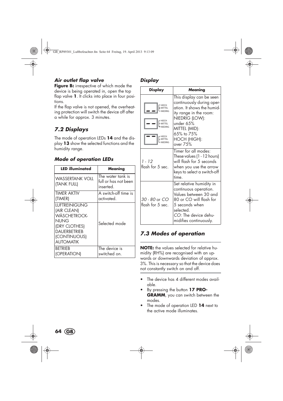 2 displays, 3 modes of operation | Silvercrest SLE 420 A1 User Manual | Page 66 / 74