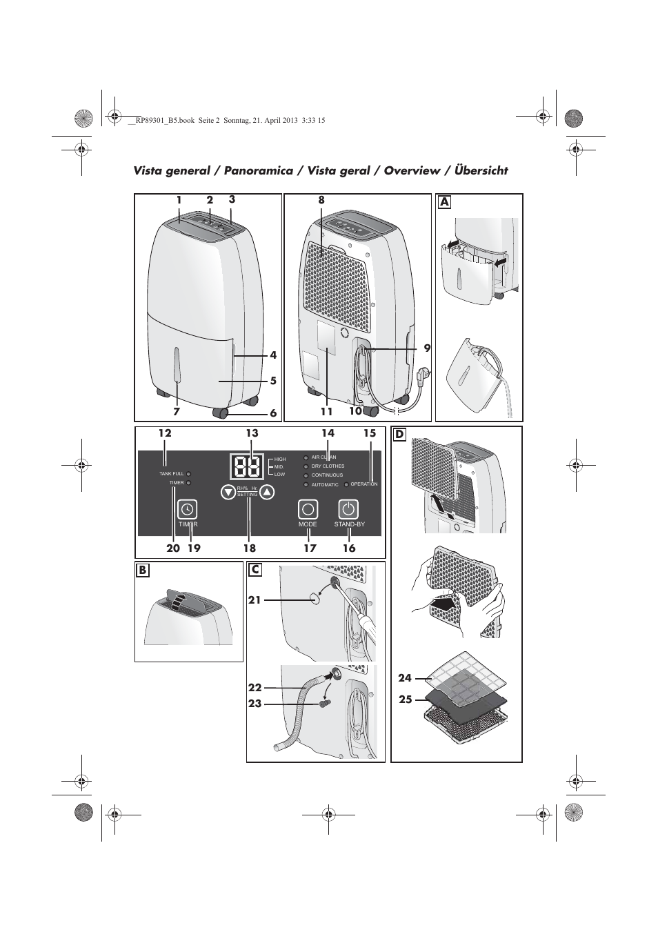 Silvercrest SLE 420 A1 User Manual | Page 3 / 74