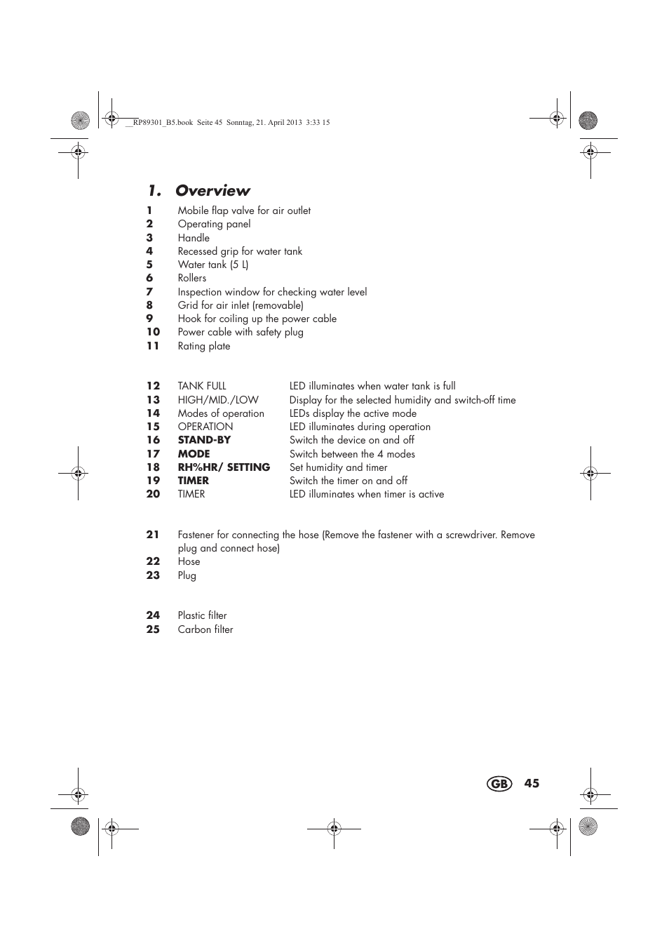 Overview | Silvercrest SLE 420 A1 User Manual | Page 47 / 74