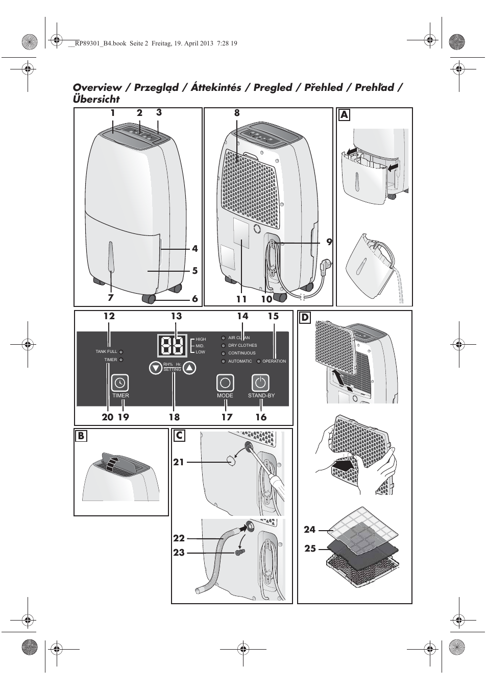 Silvercrest SLE 420 A1 User Manual | Page 3 / 100