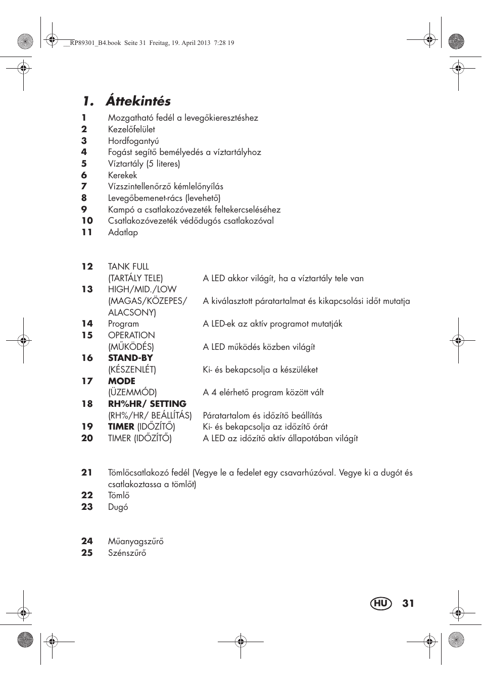 Áttekintés | Silvercrest SLE 420 A1 User Manual | Page 33 / 100