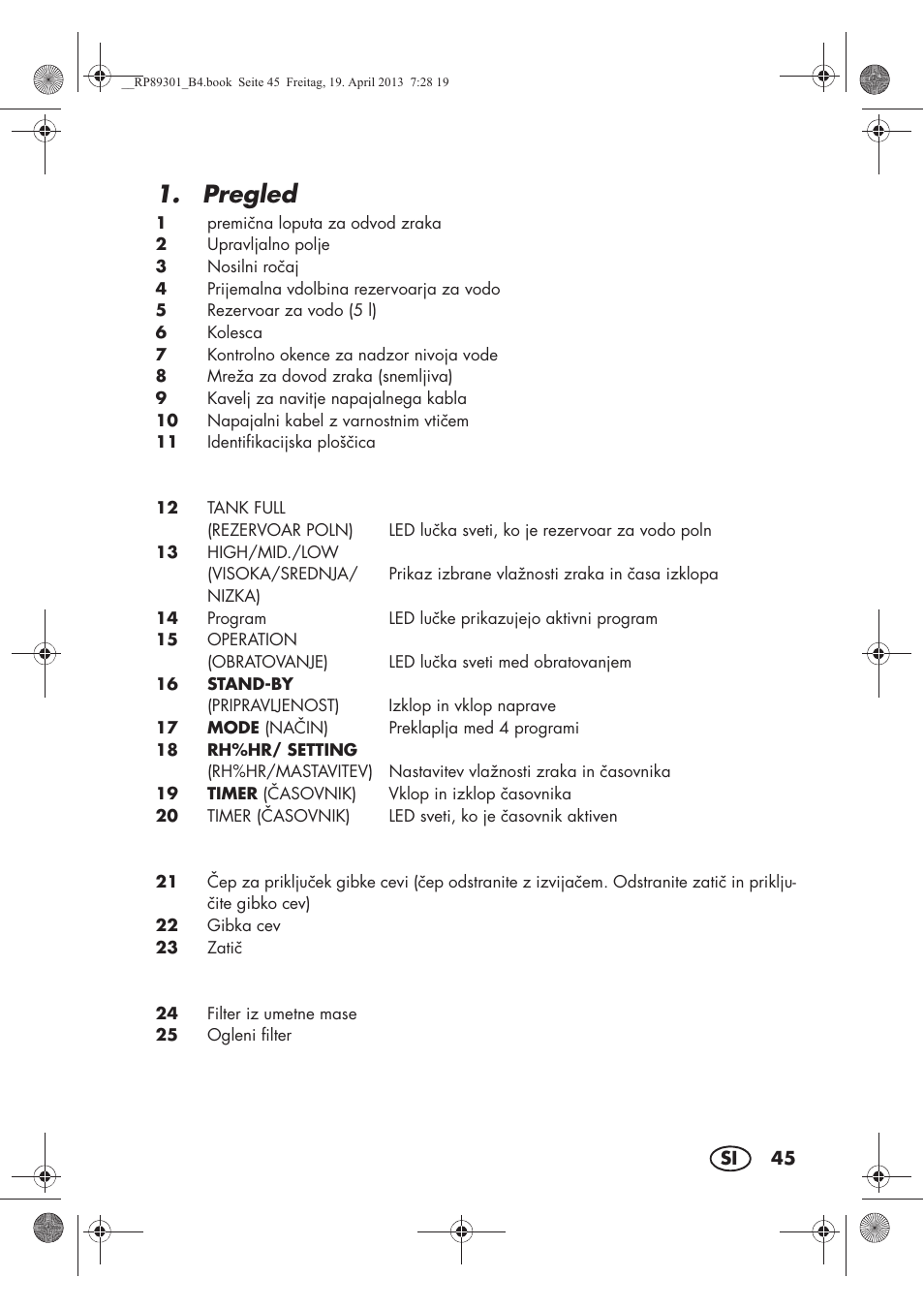 Pregled | Silvercrest SLE 420 A1 User Manual | Page 47 / 100