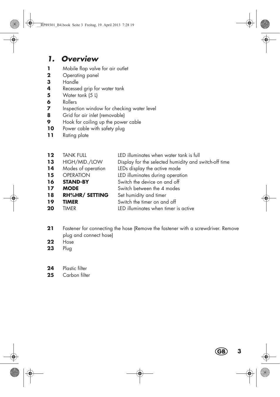 Overview | Silvercrest SLE 420 A1 User Manual | Page 5 / 100