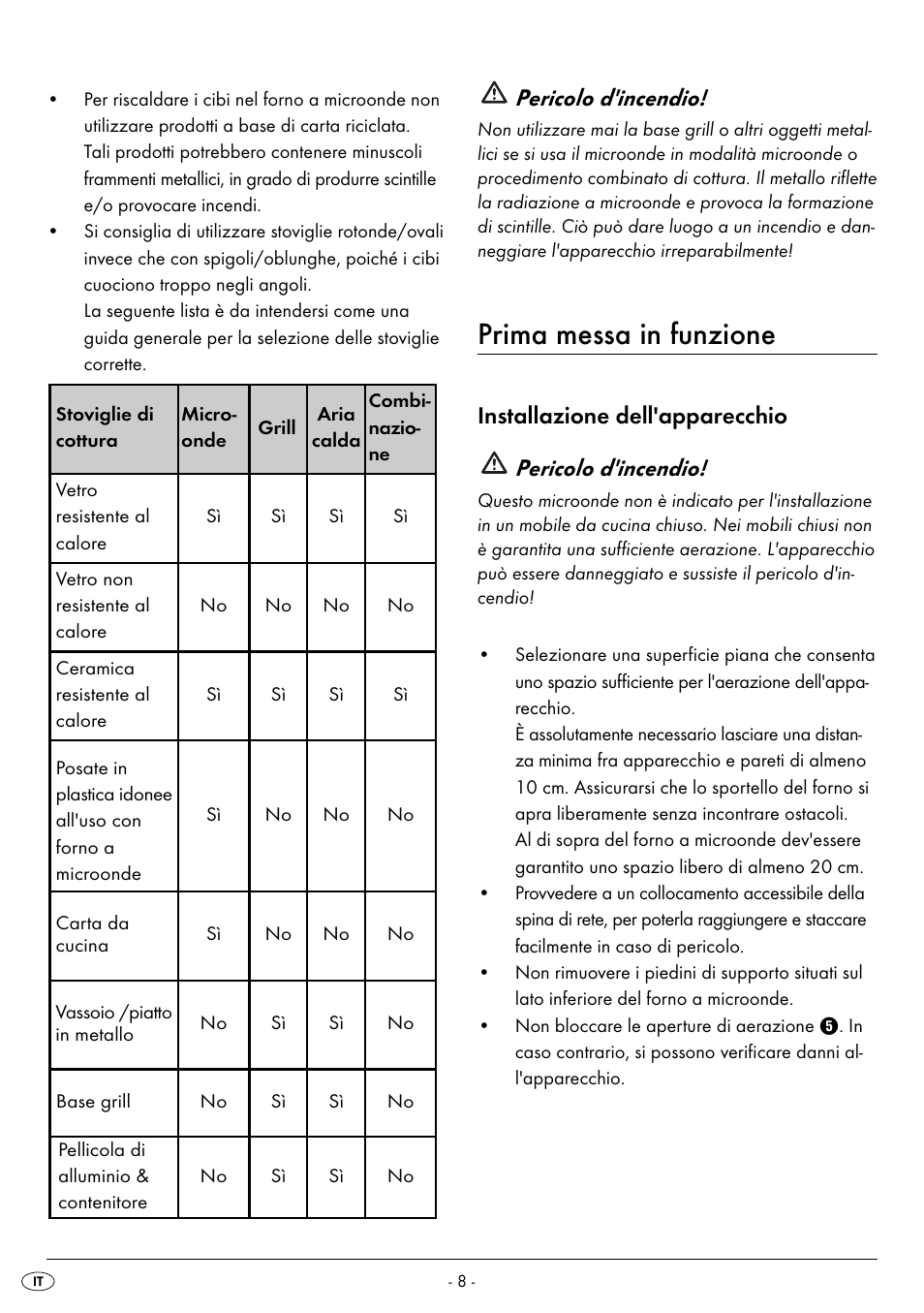 Prima messa in funzione, Pericolo d'incendio, Installazione dell'apparecchio pericolo d'incendio | Silvercrest SMW 900 EDS B2 User Manual | Page 11 / 100