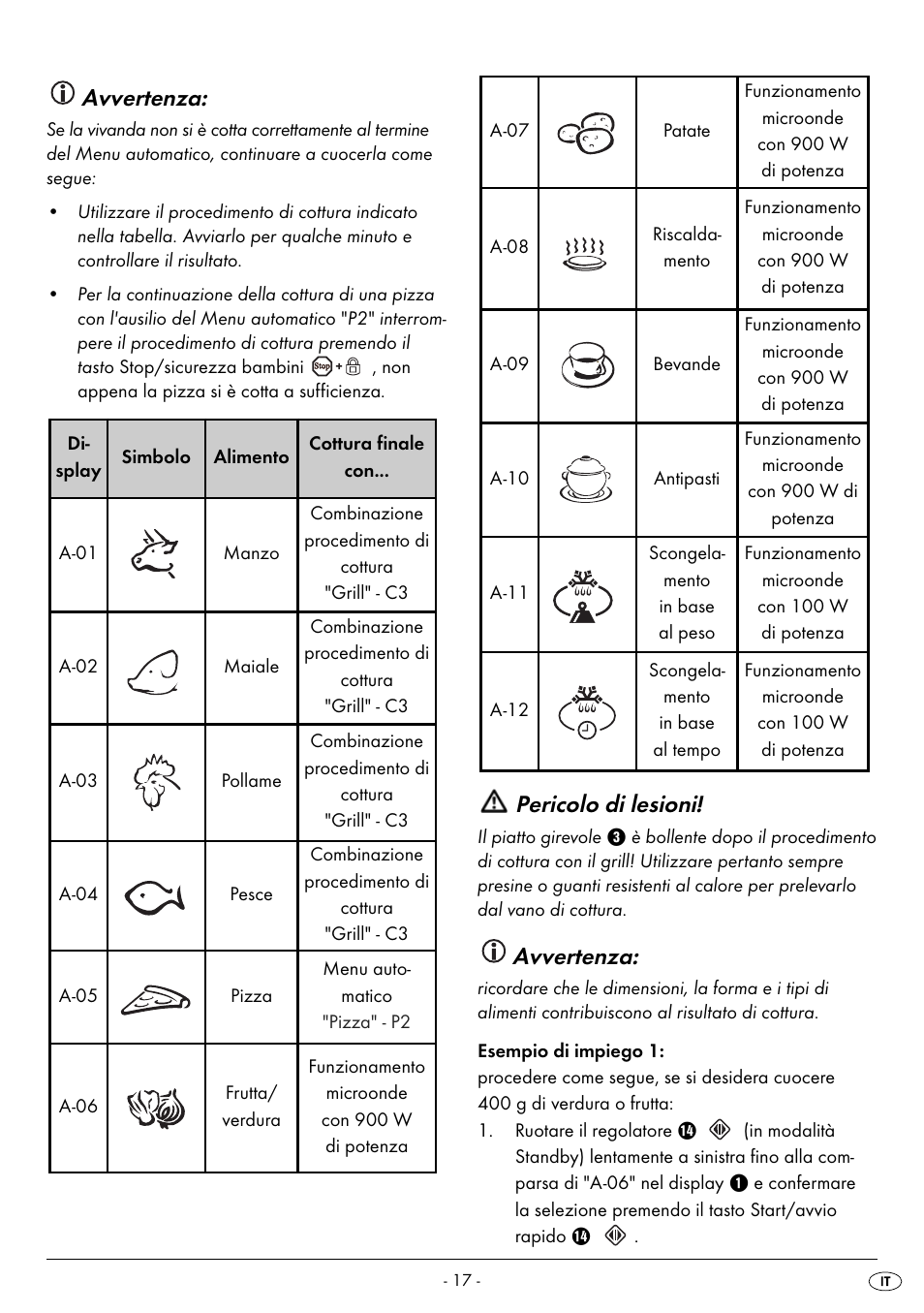 Avvertenza, Pericolo di lesioni | Silvercrest SMW 900 EDS B2 User Manual | Page 20 / 100