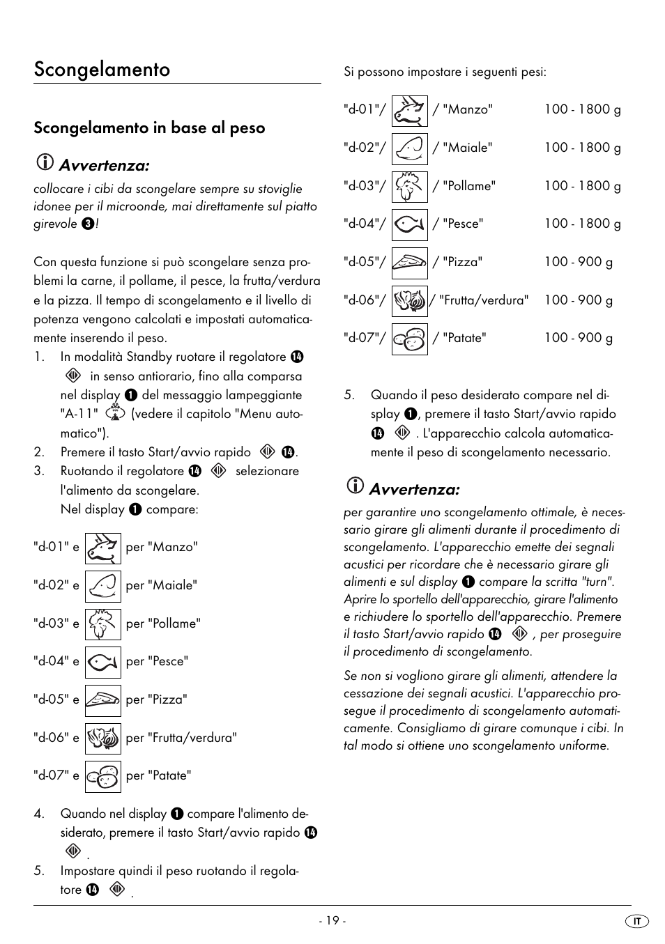 Scongelamento, Scongelamento in base al peso avvertenza, Avvertenza | Silvercrest SMW 900 EDS B2 User Manual | Page 22 / 100