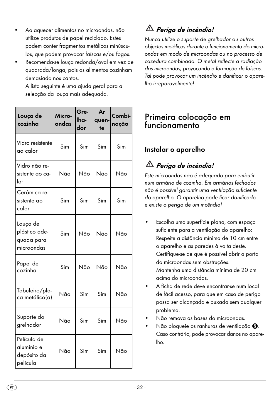 Primeira colocação em funcionamento, Perigo de incêndio, Instalar o aparelho perigo de incêndio | Silvercrest SMW 900 EDS B2 User Manual | Page 35 / 100