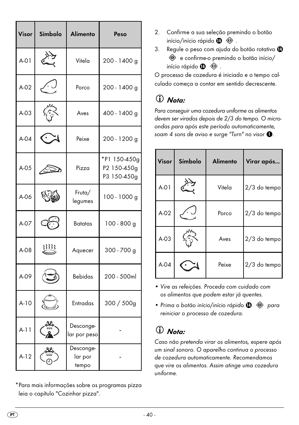 Nota | Silvercrest SMW 900 EDS B2 User Manual | Page 43 / 100