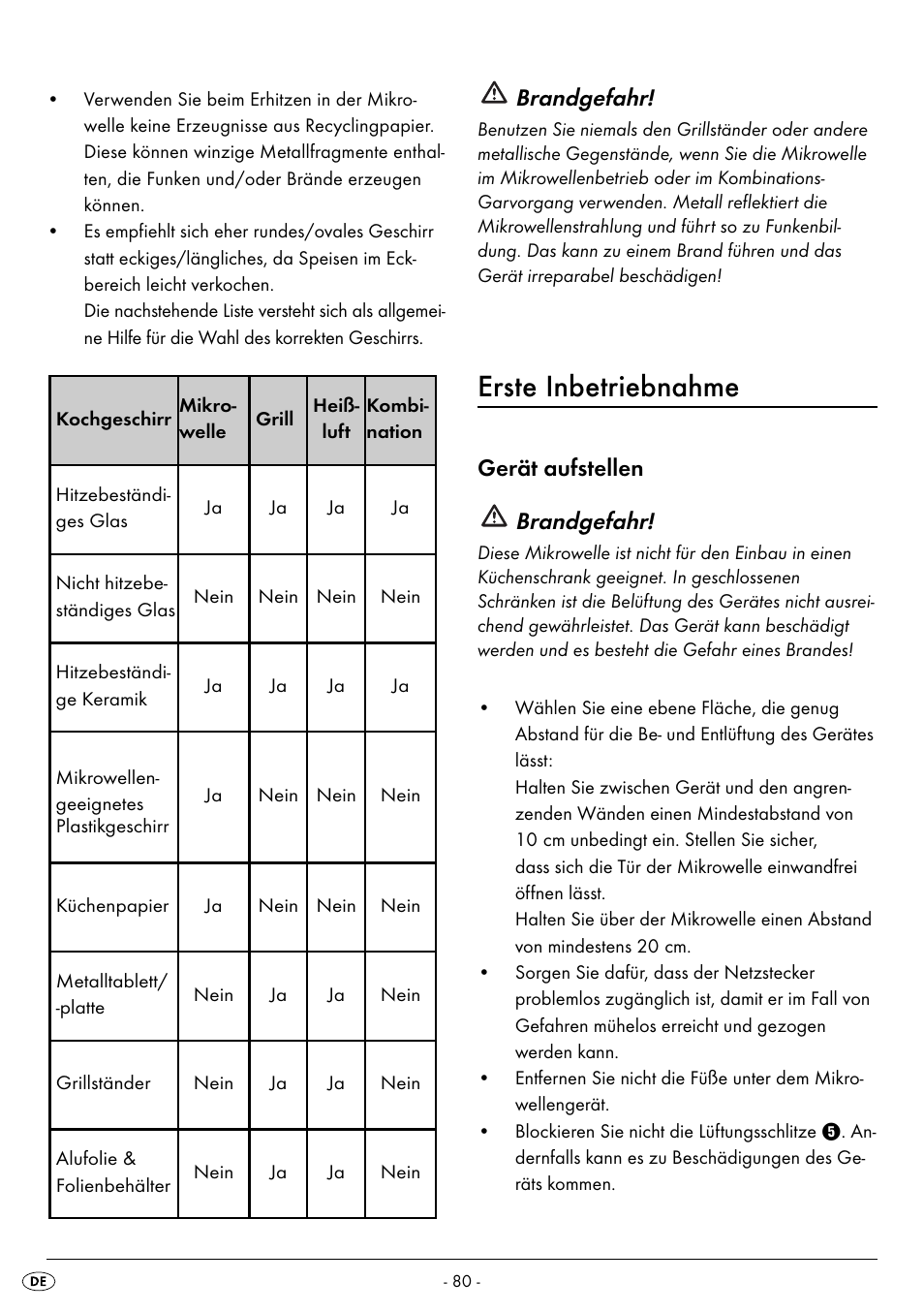 Erste inbetriebnahme, Brandgefahr, Gerät aufstellen brandgefahr | Silvercrest SMW 900 EDS B2 User Manual | Page 83 / 100