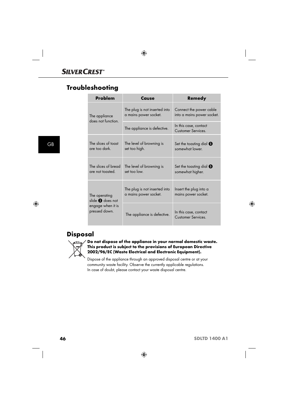 Troubleshooting, Disposal | Silvercrest SDLTD 1400 A1 User Manual | Page 49 / 51