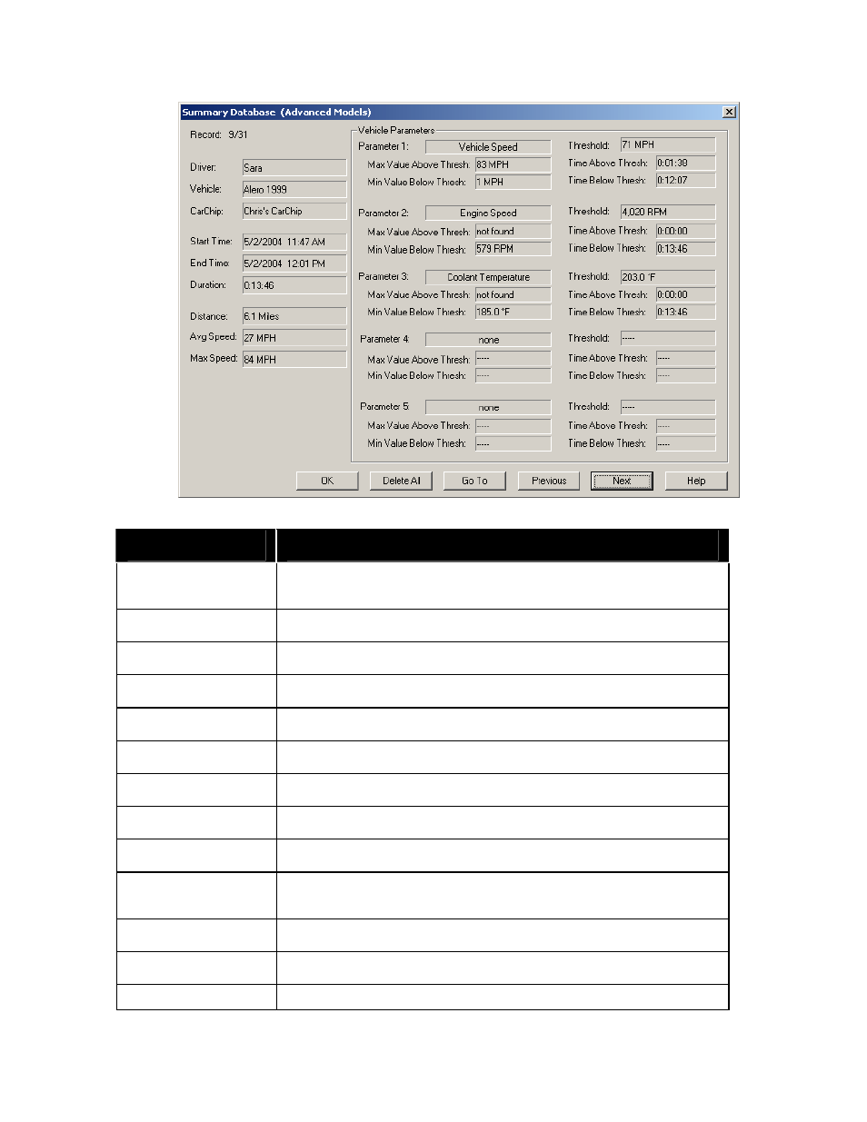 DAVIS CarChip Online Help (8221, 8226, 8245, 8246) User Manual | Page 100 / 119