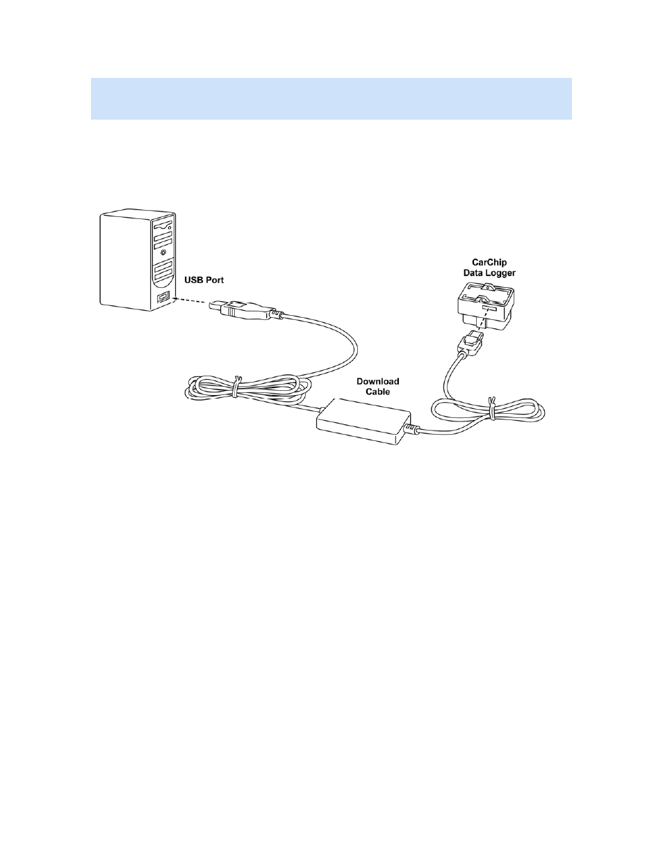 DAVIS CarChip Online Help (8221, 8226, 8245, 8246) User Manual | Page 107 / 119