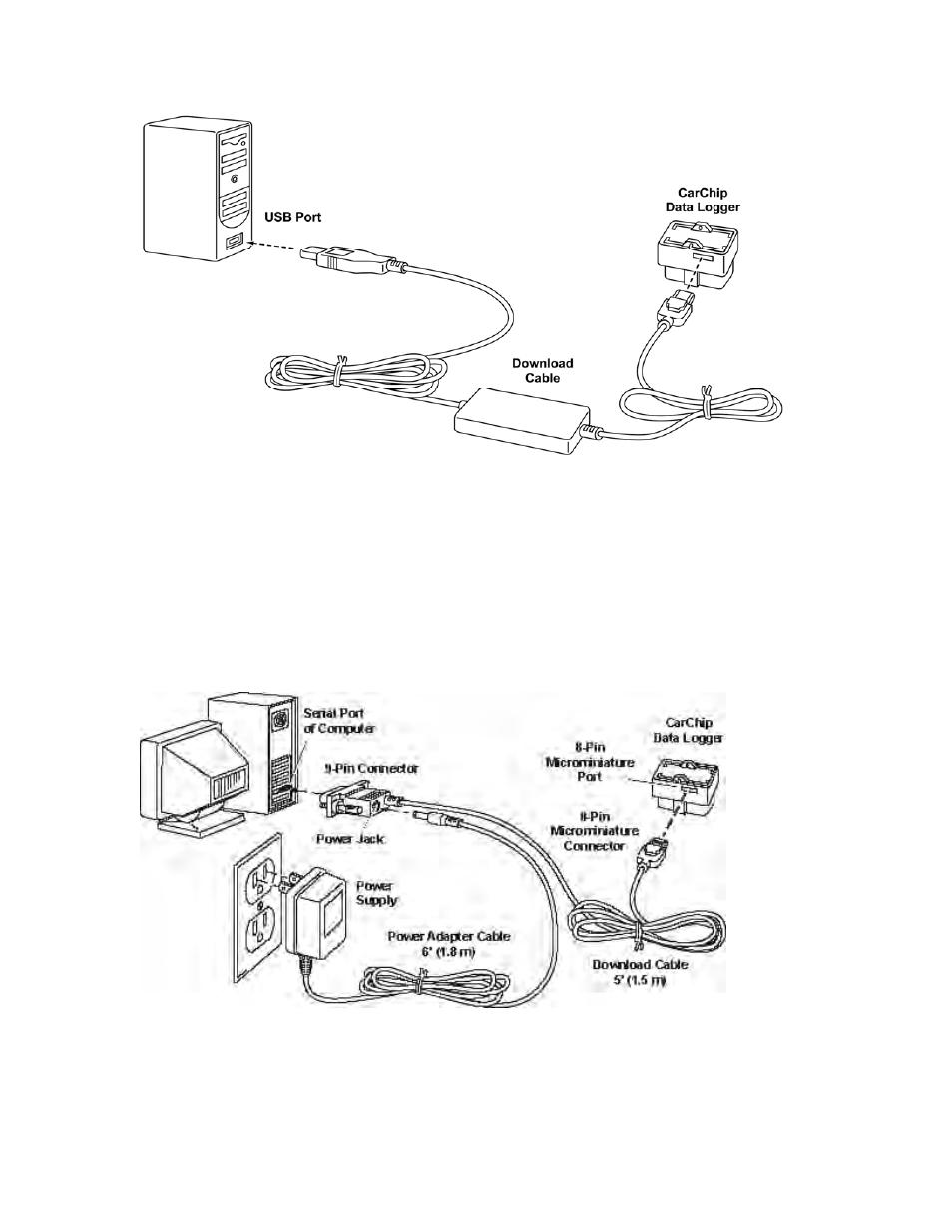 DAVIS CarChip Online Help (8221, 8226, 8245, 8246) User Manual | Page 11 / 119