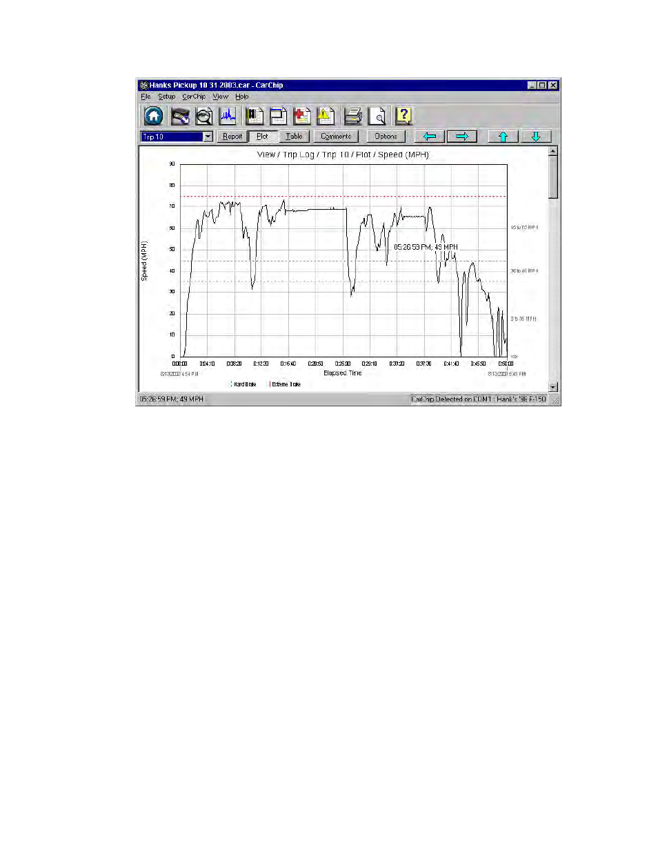 Trip log plot view mouse commands | DAVIS CarChip Online Help (8221, 8226, 8245, 8246) User Manual | Page 75 / 119