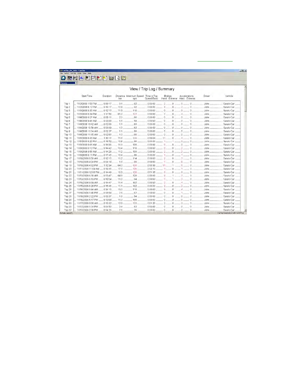 Trip log summary, Activity log view | DAVIS CarChip Online Help (8221, 8226, 8245, 8246) User Manual | Page 81 / 119