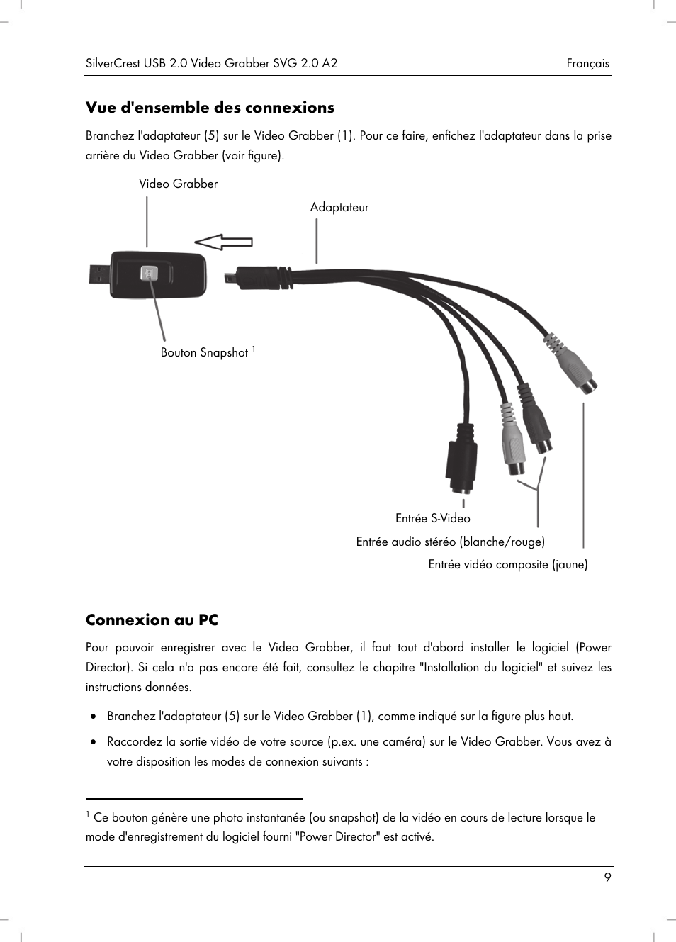 Vue d'ensemble des connexions, Connexion au pc | Silvercrest SVG 2.0 A2 User Manual | Page 10 / 39