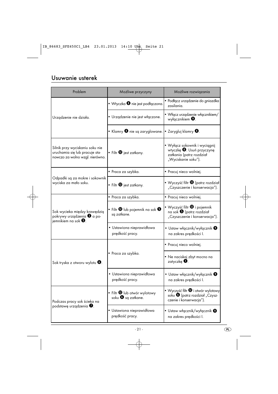 Usuwanie usterek | Silvercrest SFE 450 C1 User Manual | Page 24 / 76