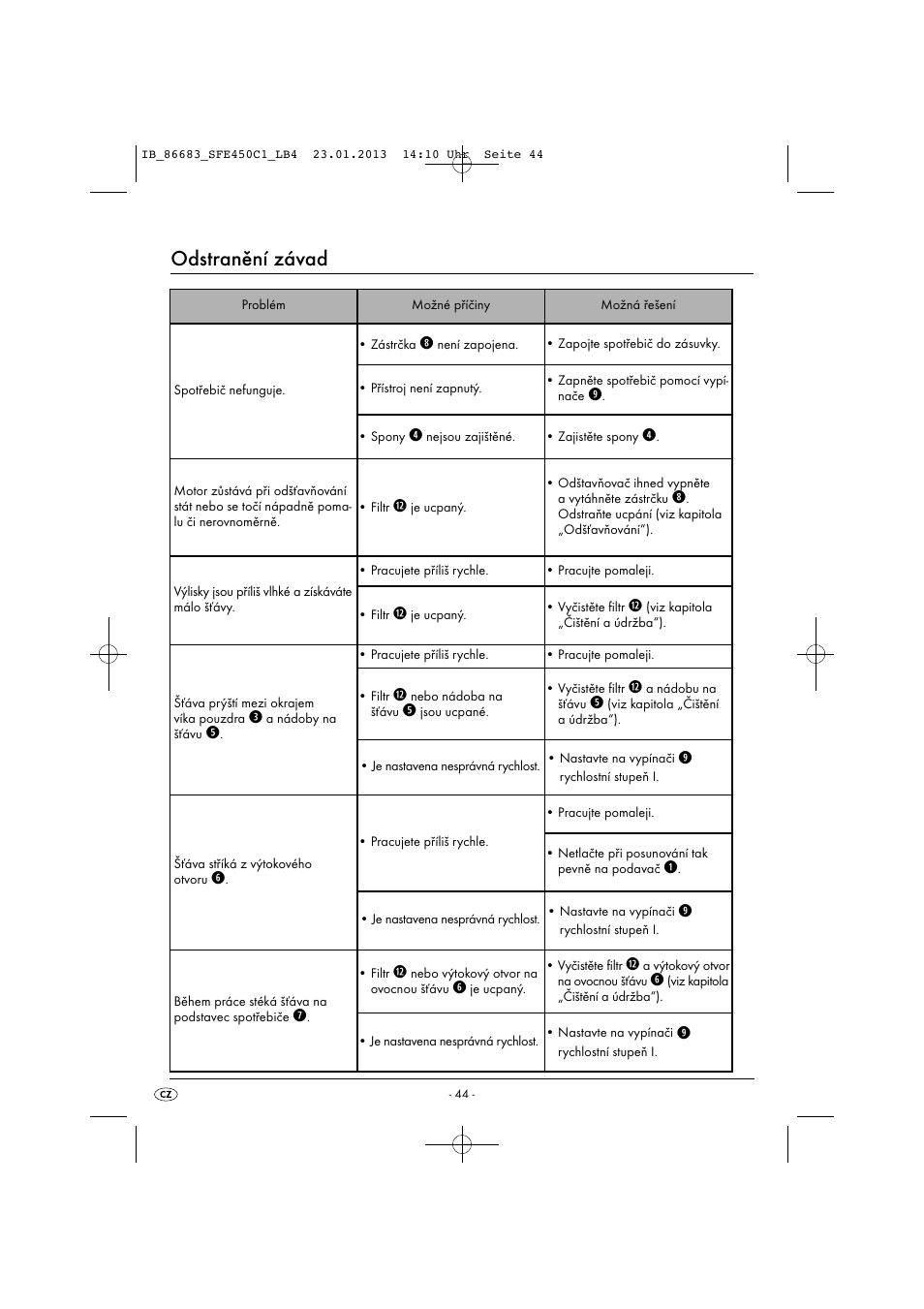 Odstranění závad | Silvercrest SFE 450 C1 User Manual | Page 47 / 76