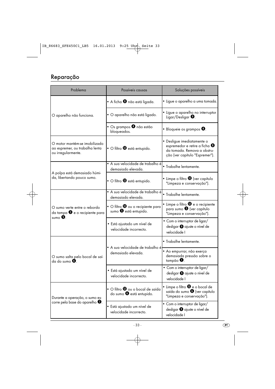 Reparação | Silvercrest SFE 450 C1 User Manual | Page 36 / 64