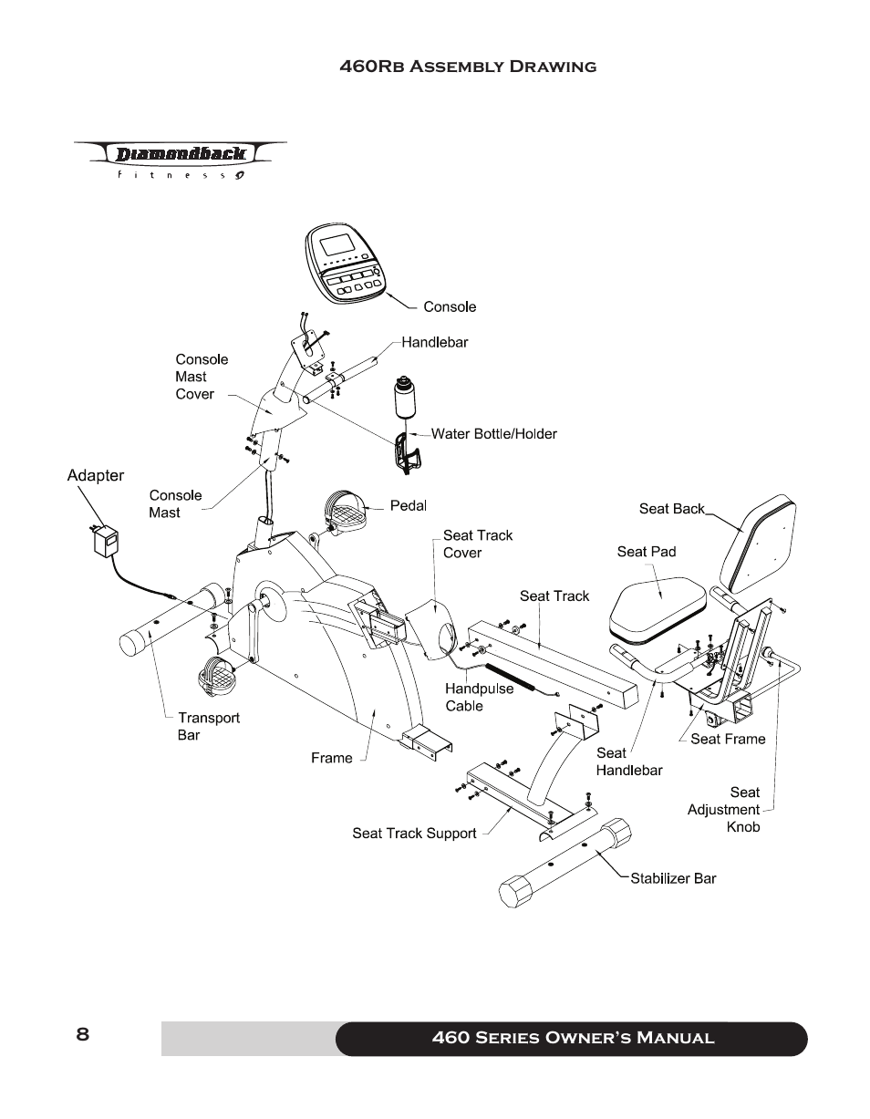 Diamondback 460 User Manual | Page 8 / 36