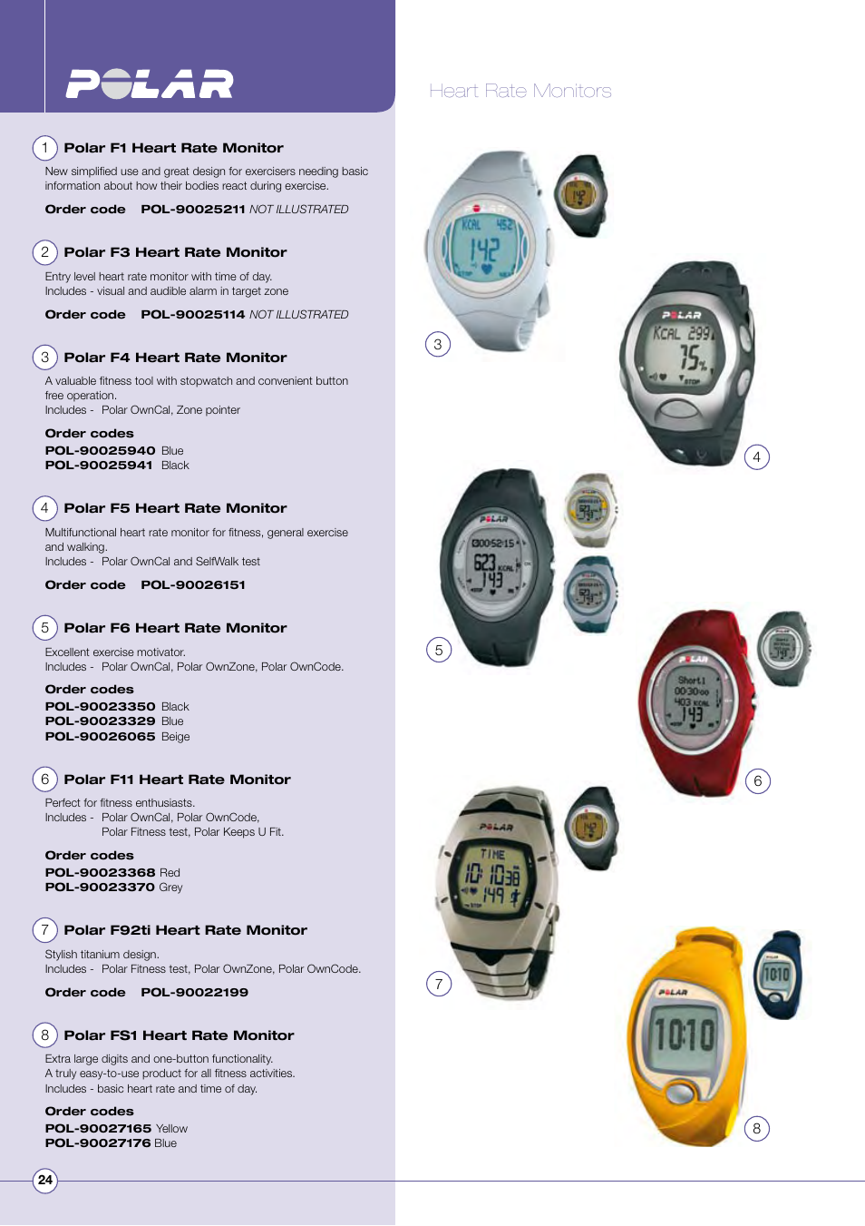 Heart rate monitors | Diamondback Lode Valiant Treadmill User Manual | Page 28 / 96