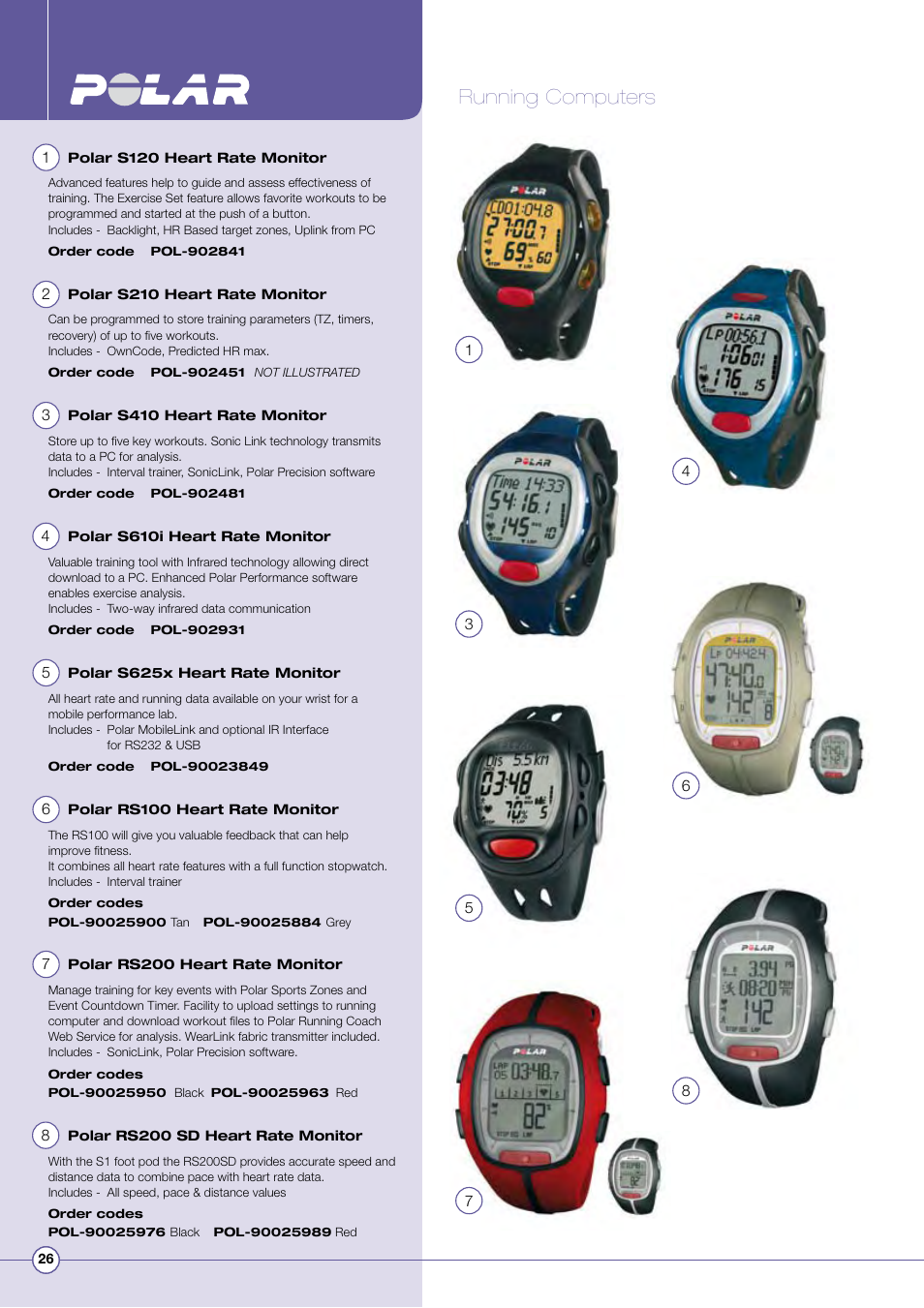 Running computers | Diamondback Lode Valiant Treadmill User Manual | Page 30 / 96