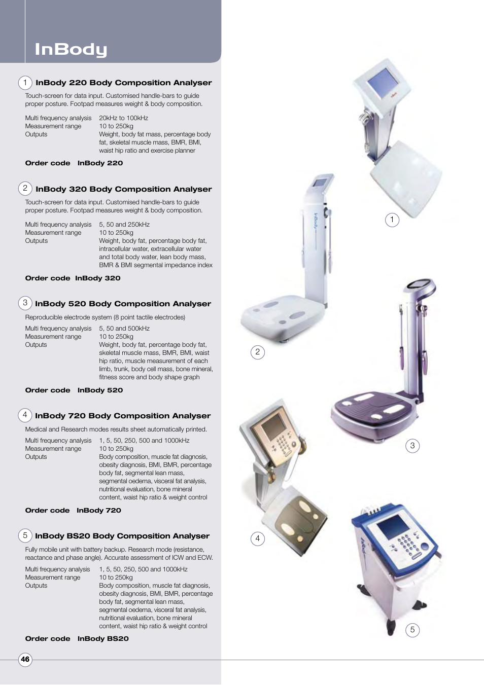 Inbody | Diamondback Lode Valiant Treadmill User Manual | Page 50 / 96