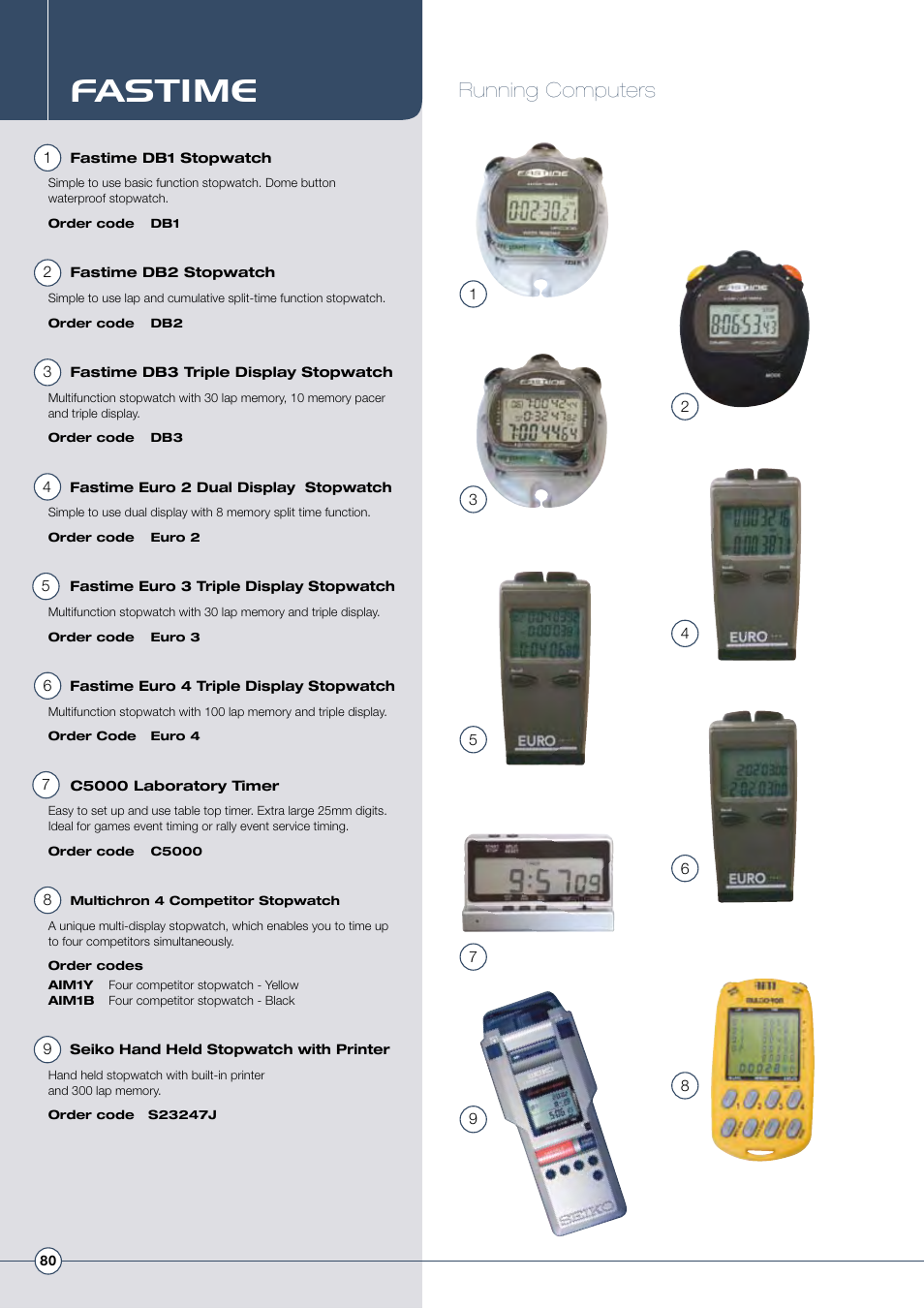 Fastime, Running computers | Diamondback Lode Valiant Treadmill User Manual | Page 84 / 96