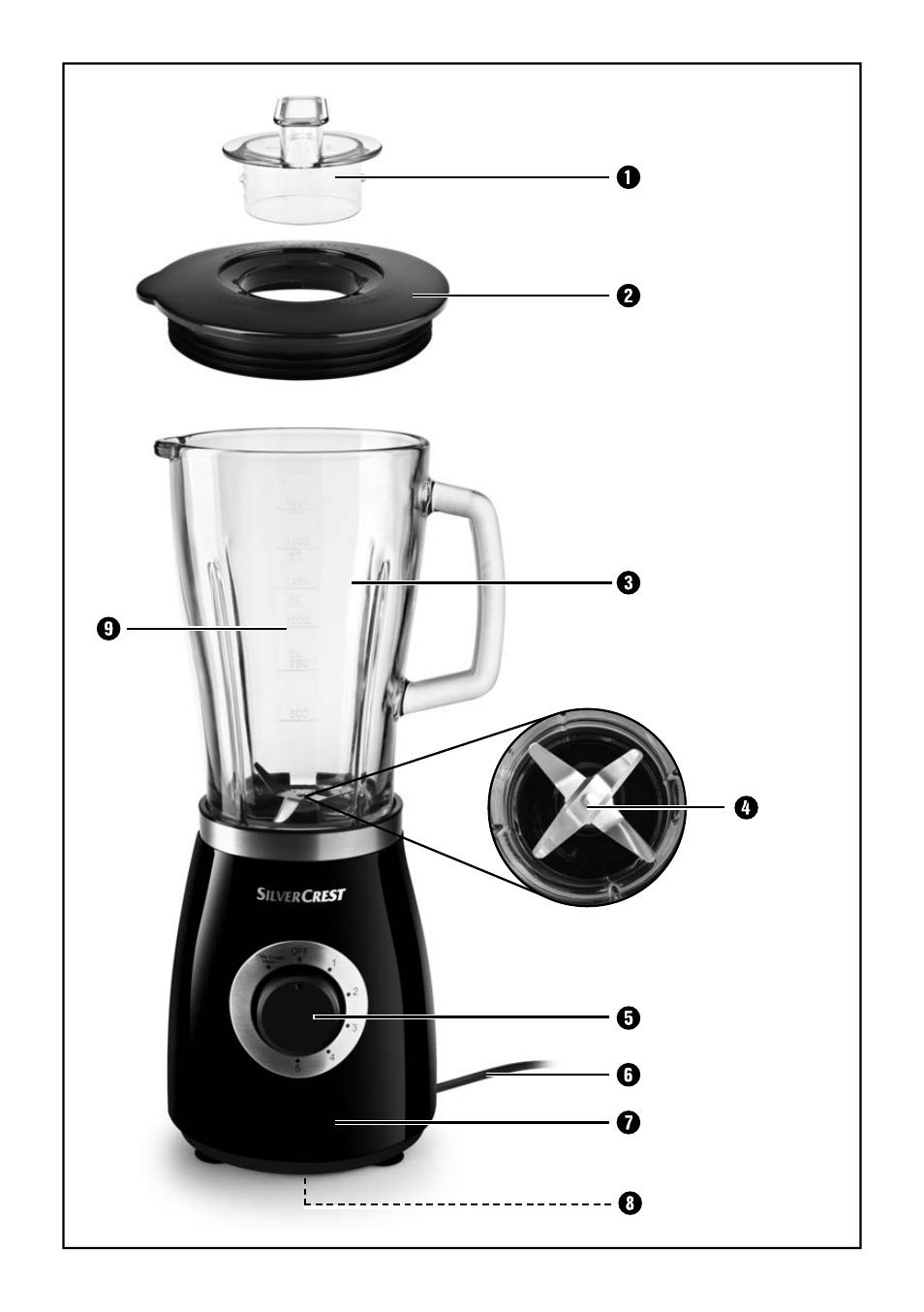 Silvercrest SSM 550 C1 User Manual | Page 3 / 44