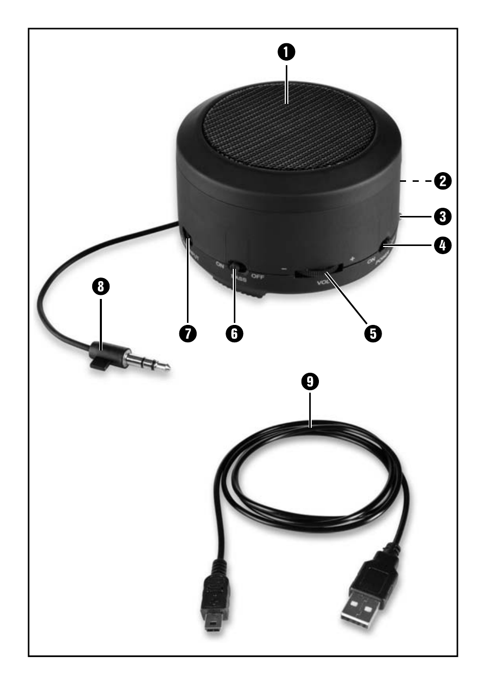 Silvercrest SMA 500 A1 User Manual | Page 3 / 83