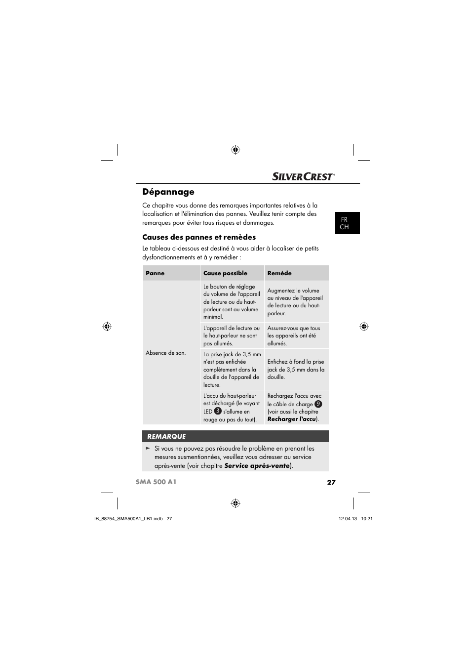 Dépannage, Causes des pannes et remèdes | Silvercrest SMA 500 A1 User Manual | Page 30 / 83