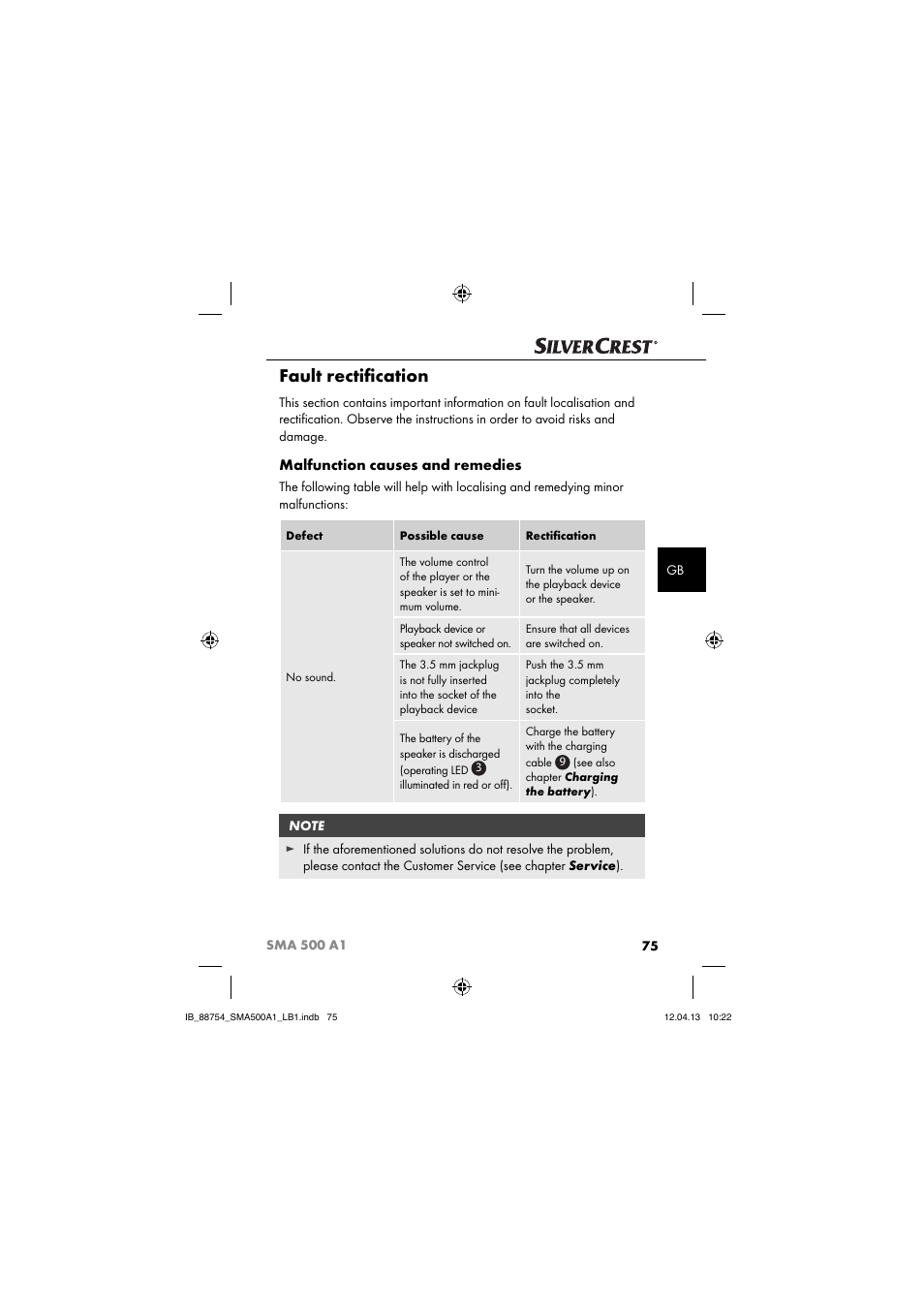 Fault rectiﬁ cation, Malfunction causes and remedies | Silvercrest SMA 500 A1 User Manual | Page 78 / 83