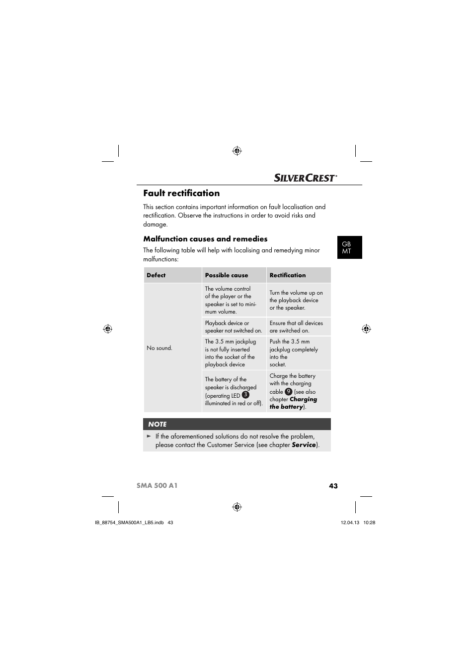 Fault rectiﬁ cation, Malfunction causes and remedies | Silvercrest SMA 500 A1 User Manual | Page 46 / 67