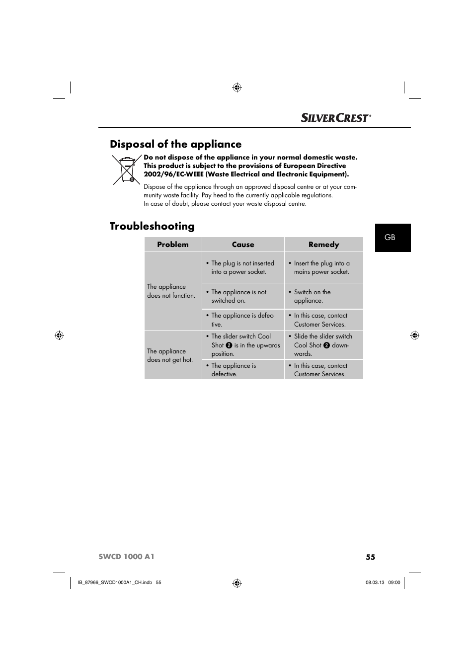 Disposal of the appliance, Troubleshooting | Silvercrest SWCD 1000 A1 User Manual | Page 58 / 60