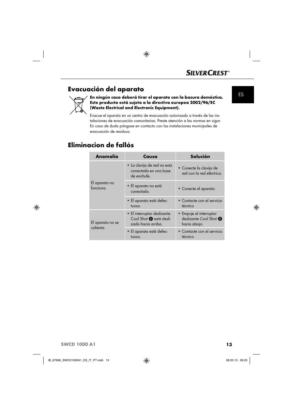 Evacuación del aparato, Eliminacion de fallós | Silvercrest SWCD 1000 A1 User Manual | Page 16 / 74