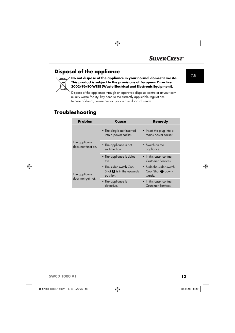 Disposal of the appliance, Troubleshooting | Silvercrest SWCD 1000 A1 User Manual | Page 16 / 76