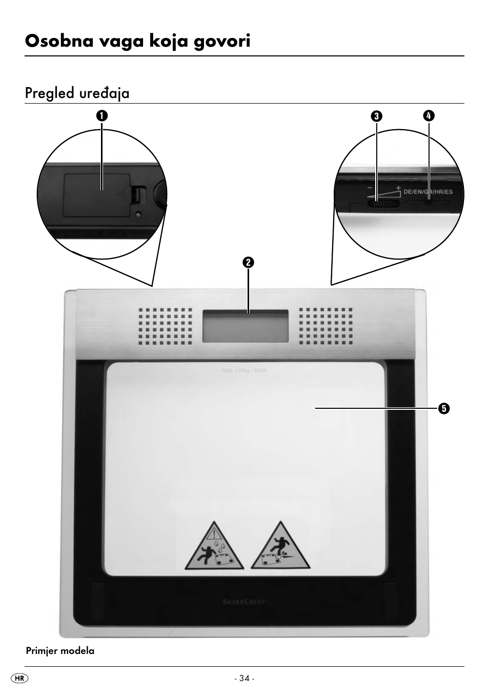Osobna vaga koja govori, Pregled uređaja | Silvercrest SPWS 180 A1 User Manual | Page 36 / 42