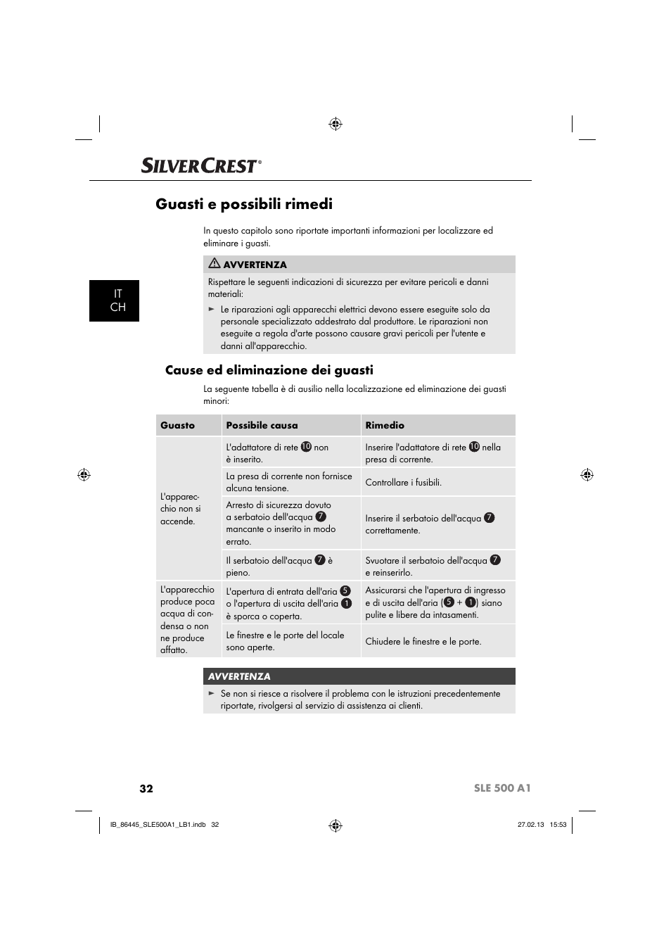 Guasti e possibili rimedi, Cause ed eliminazione dei guasti, It ch | Silvercrest SLE 500 A1 User Manual | Page 35 / 52