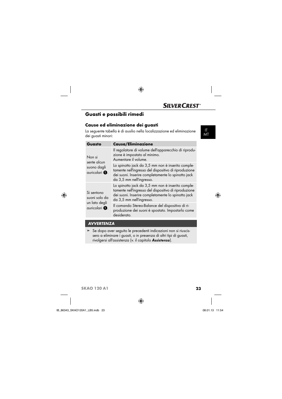 Guasti e possibili rimedi, Cause ed eliminazione dei guasti | Silvercrest SKAO 120 A1 User Manual | Page 26 / 59