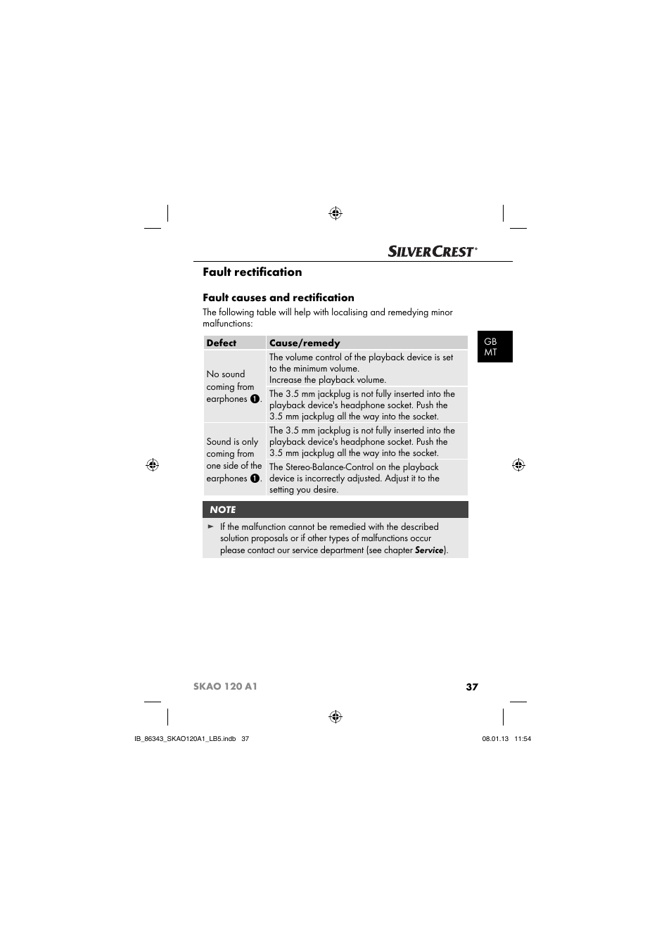 Fault rectiﬁ cation, Fault causes and rectiﬁ cation | Silvercrest SKAO 120 A1 User Manual | Page 40 / 59