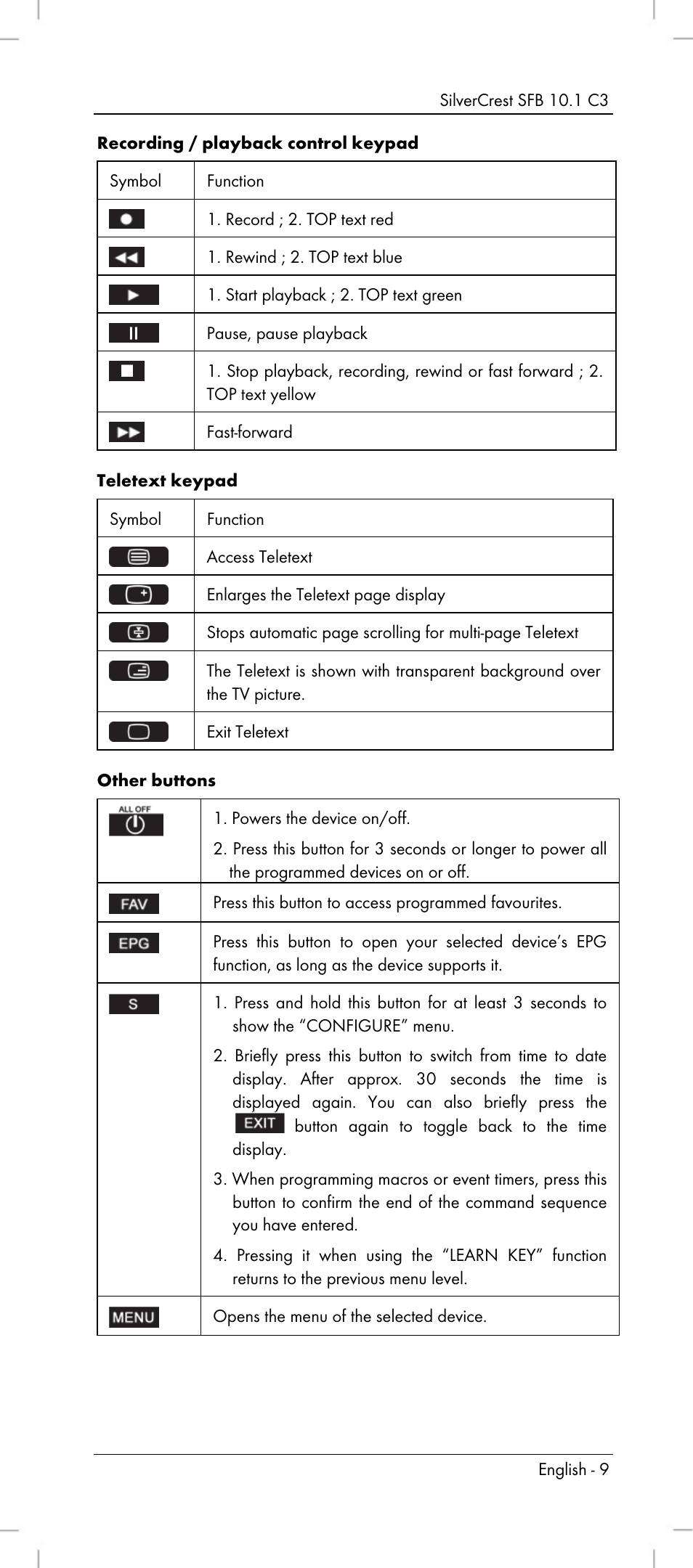 Silvercrest SFB 10.1 C3 User Manual | Page 11 / 170